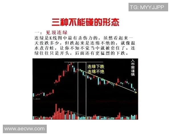 掌握足球看盘技巧提升投注胜率的实用指南与策略分析