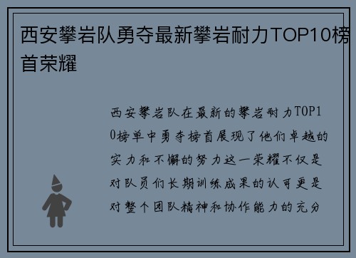 西安攀岩队勇夺最新攀岩耐力TOP10榜首荣耀
